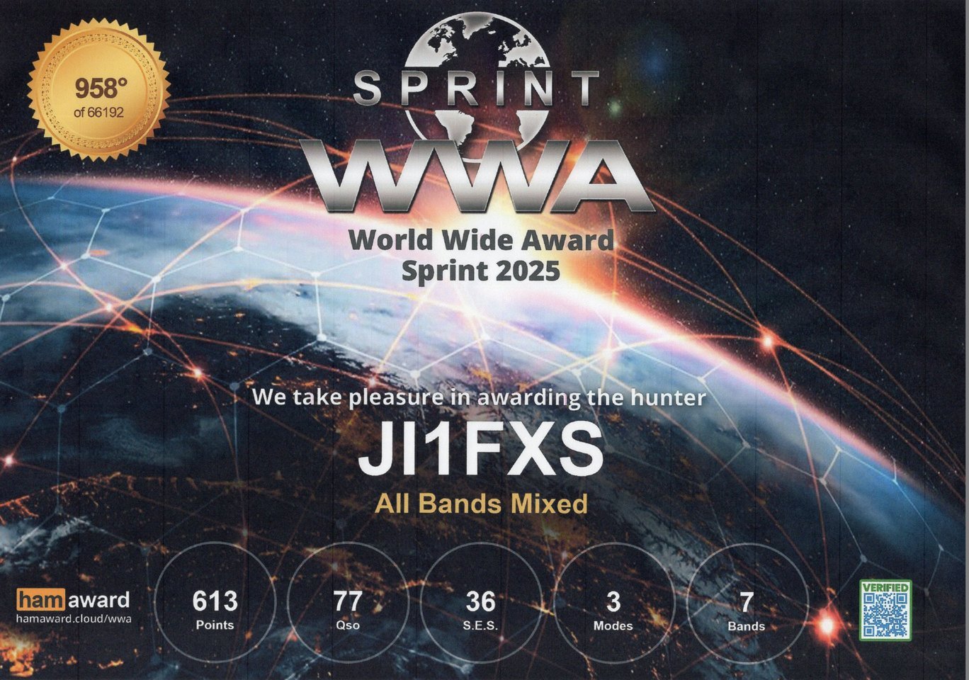 WWA 2025 SPRINTアワードのUPです。(JI1FXSのアマチュア無線他。)