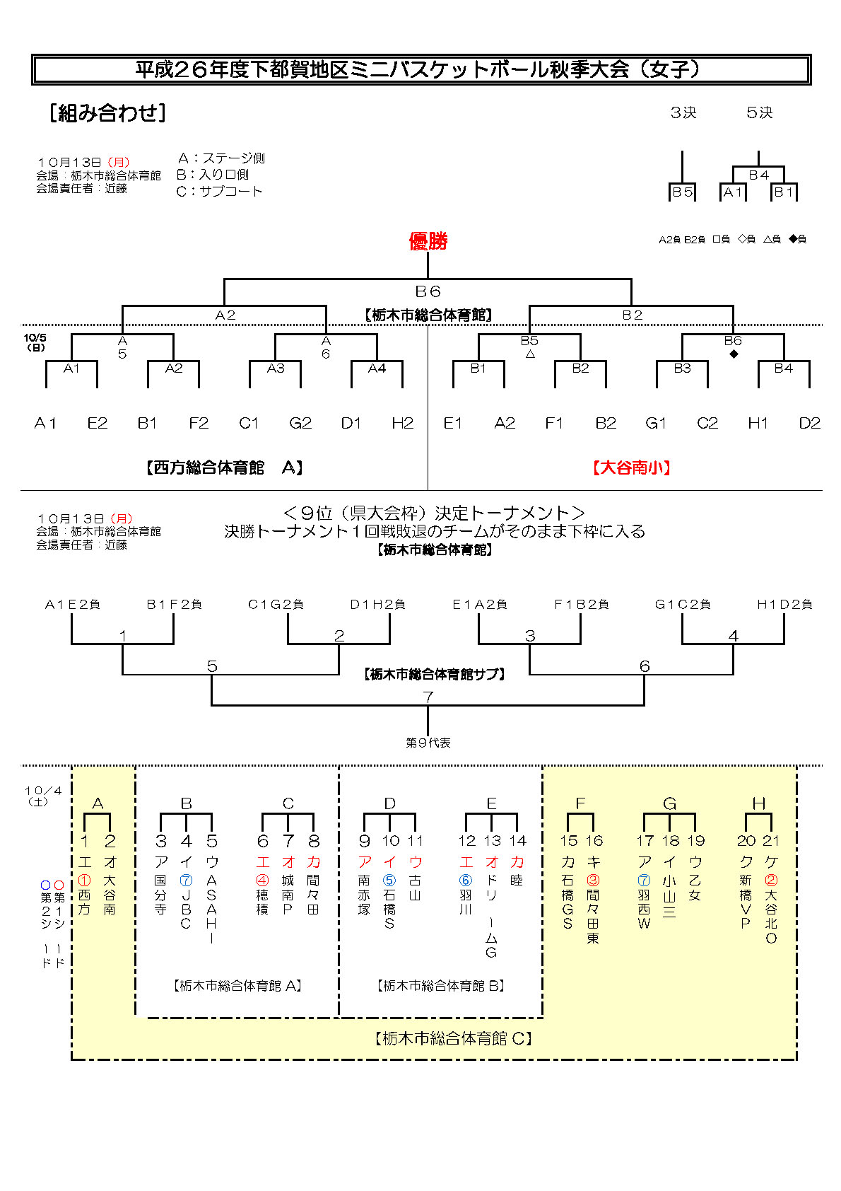 �����s��FLOWERS MB