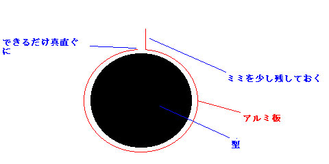 �W�O�����ƂT�O����������