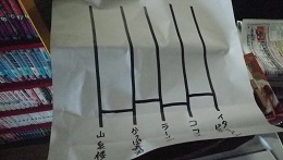 ���b�N�V�b�v�E�J���^�[�r��