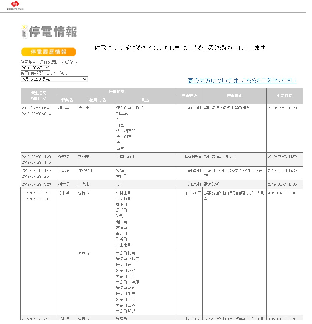 ���b�N�V�b�v�E�J���^�[�r��