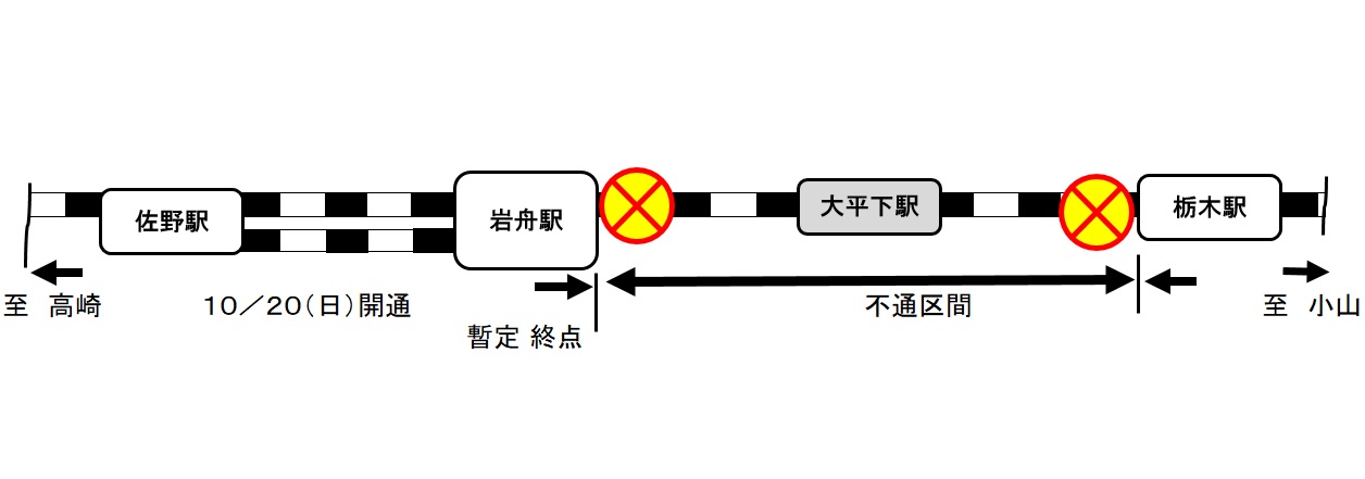 ���b�N�V�b�v�E�J���^�[�r��