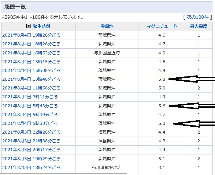 ���b�N�V�b�v�E�J���^�[�r��