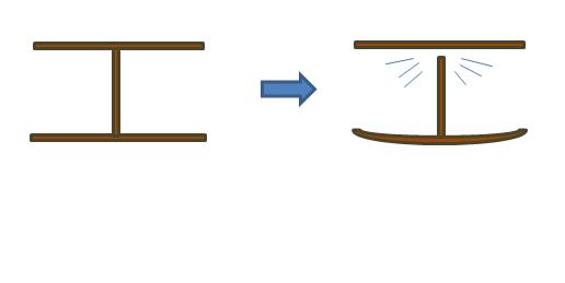 ���b�N�V�b�v�E�J���^�[�r��