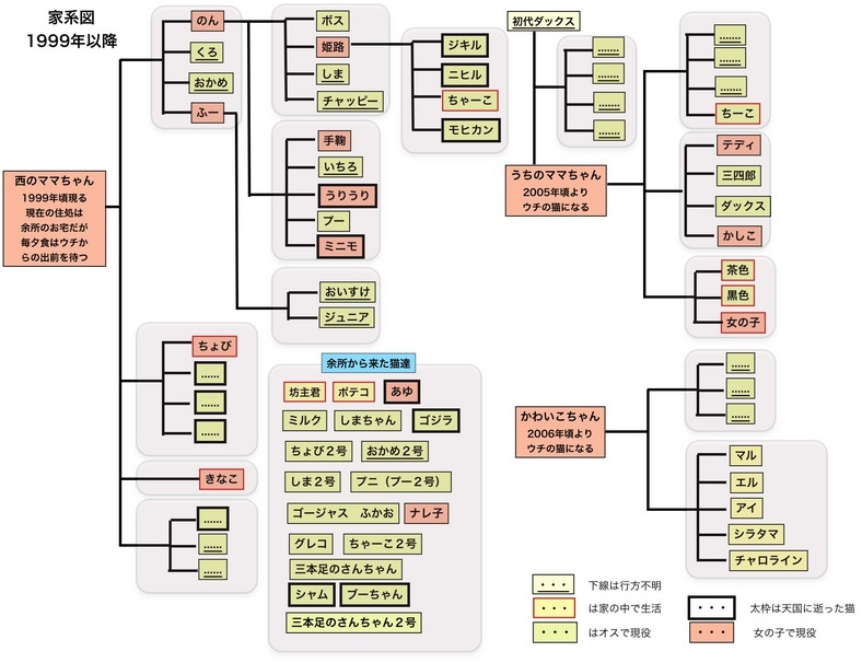 �˂��˂��ɂ�