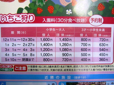 ����ӂ˃t���[�c�p�[�N ����΂�r����ff