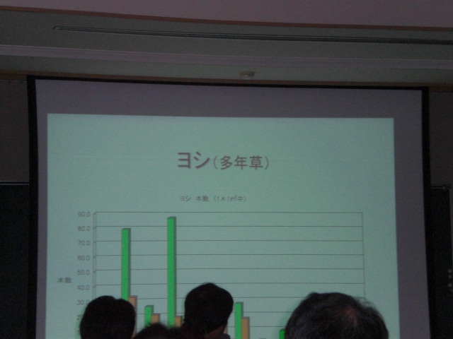 �Ԃǐ^�񒆂̗��ւ�