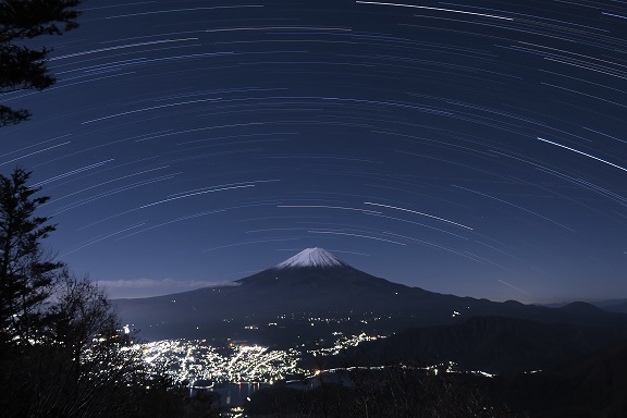 ���N���͎O���̓��I