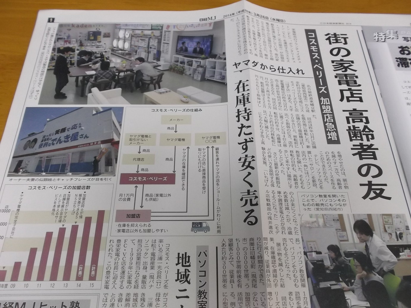 �A�g���d��@�Ȗ؉w�O�X