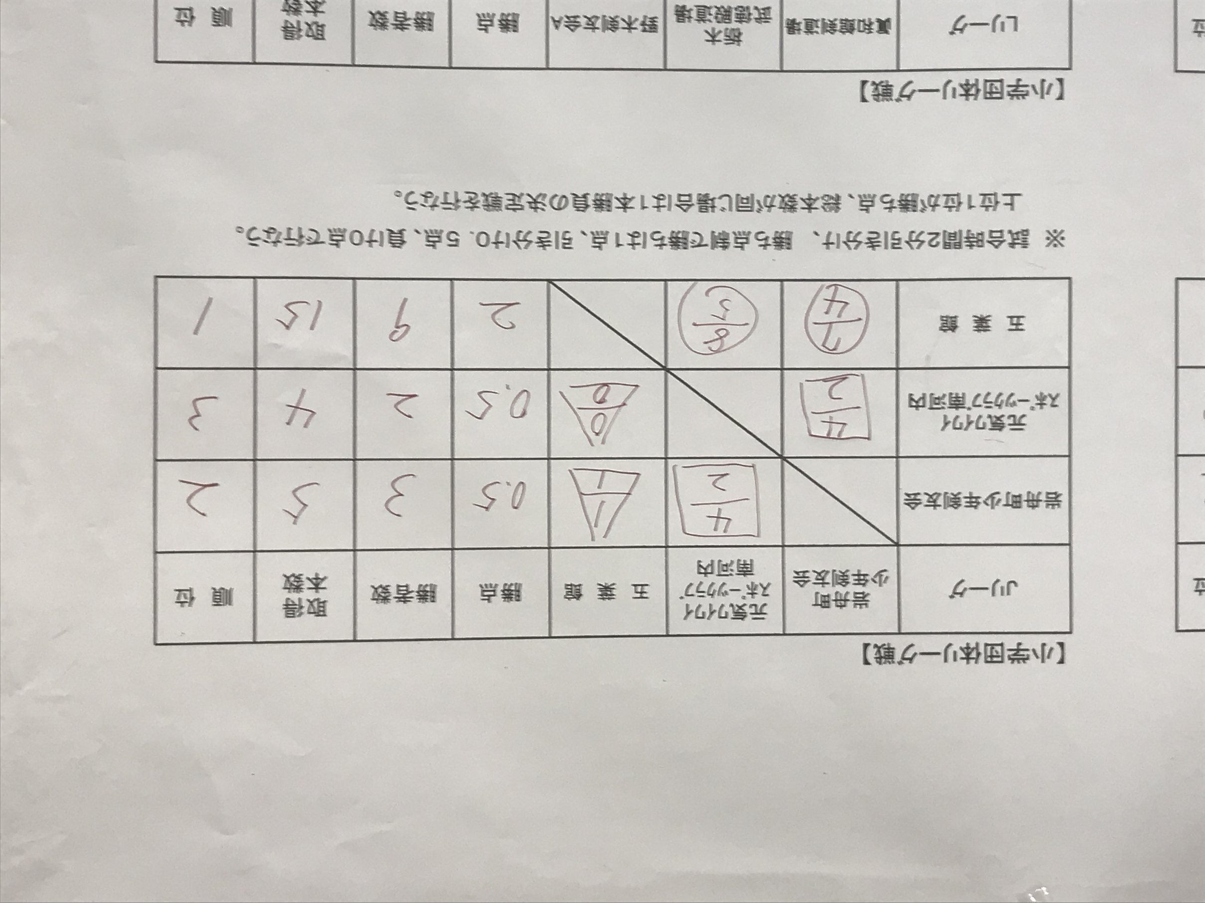 ��M�����N���F��