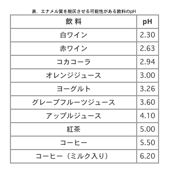 ���c���� �Ȗ؎s�s�����ʂ�C���v�����g�E�z���C�g�j���O�T����