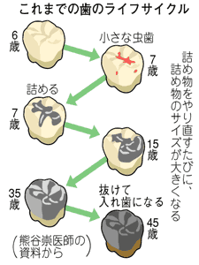 ���c���� �Ȗ؎s�s�����ʂ�C���v�����g�E�z���C�g�j���O�T����