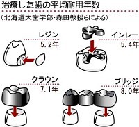 ���c���� �Ȗ؎s�s�����ʂ�C���v�����g�E�z���C�g�j���O�T����