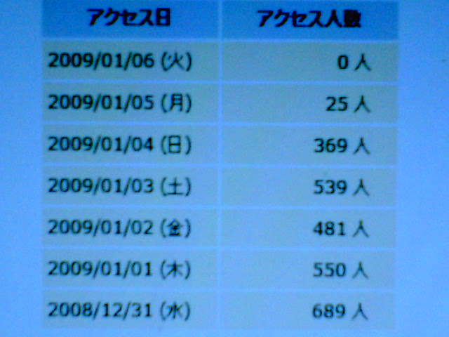 �����ނ�т��̌�����������