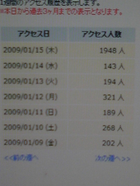 �����ނ�т��̌�����������