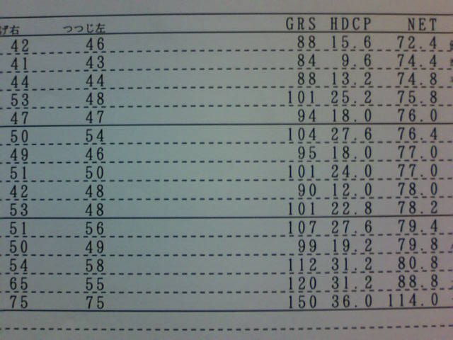 �܂邶��@�܂邶��@����܂���