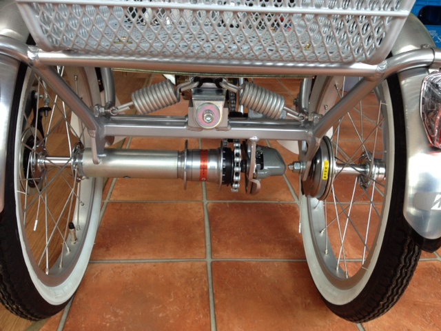 ��M ����֋�blog