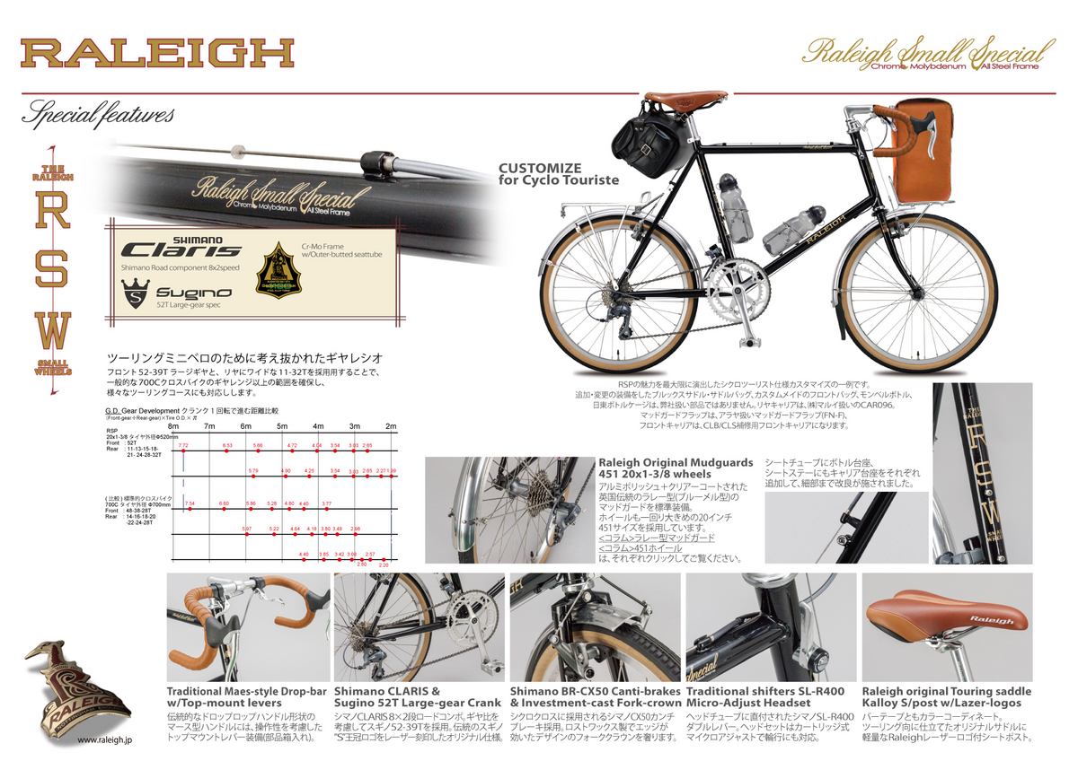 ��M ����֋�blog