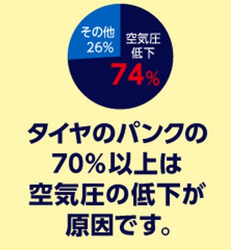 ��M ����֋�blog