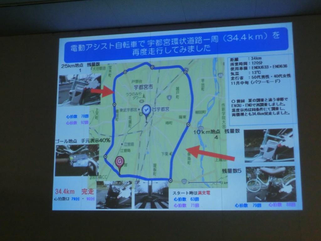 ��M ����֋�blog