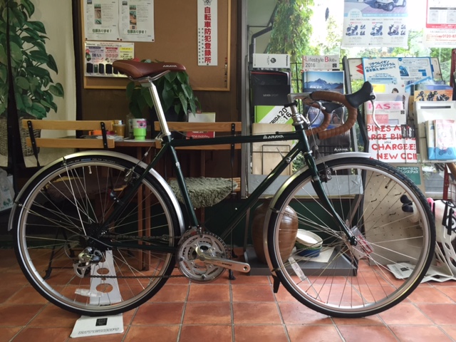 ��M ����֋�blog