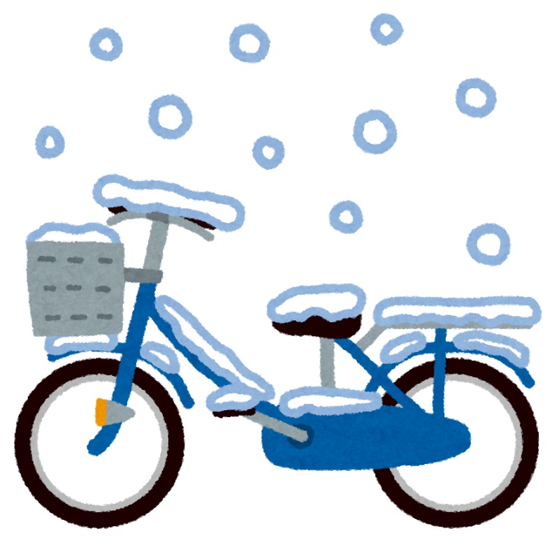 ��M ����֋�blog