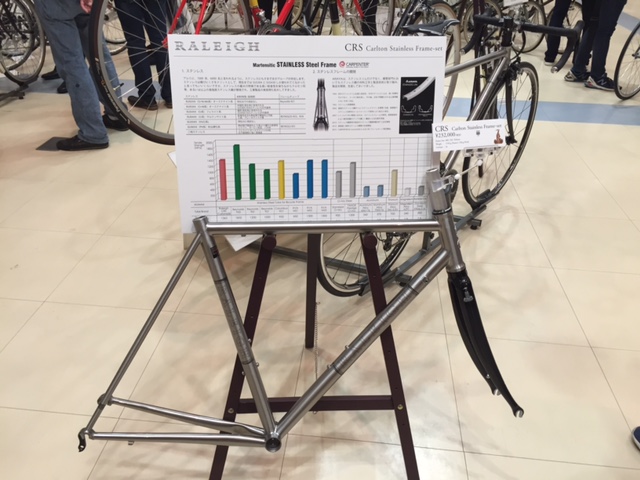 ��M ����֋�blog