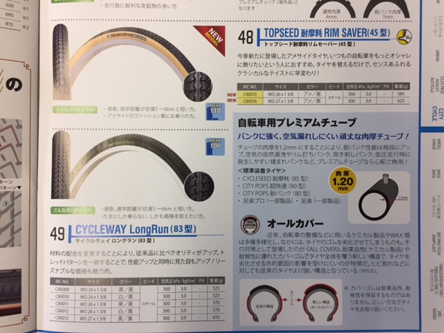 ��M ����֋�blog