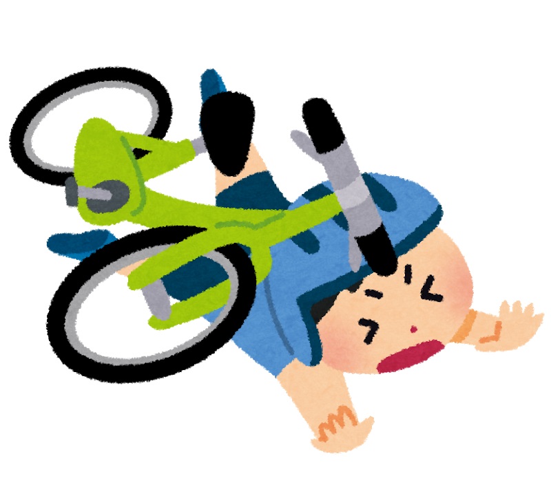 ��M ����֋�blog