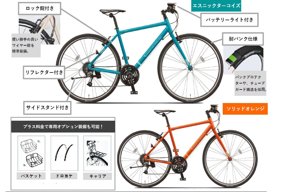 ��M ����֋�blog