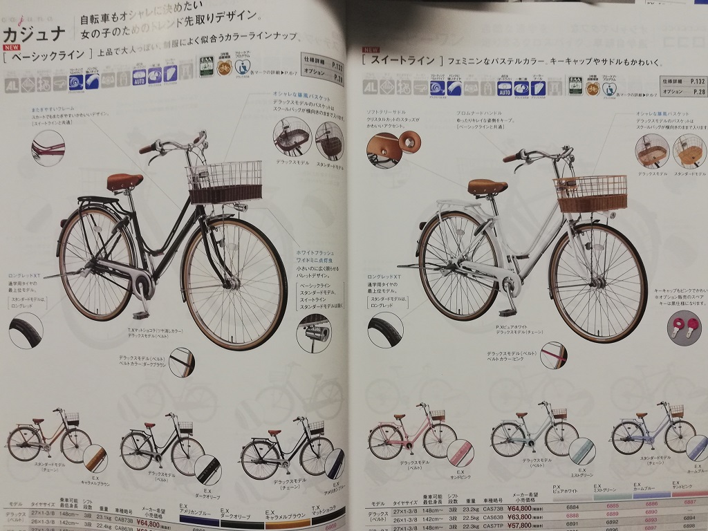 ��M ����֋�blog