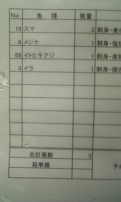 ���̓��I����