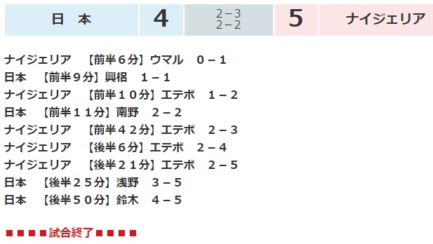 �������тƁ^�y�v�җL�q(�ӂ��키��)