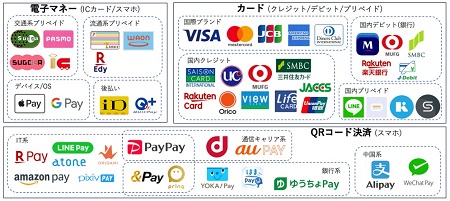 �������тƁ^�y�v�җL�q(�ӂ��키��)