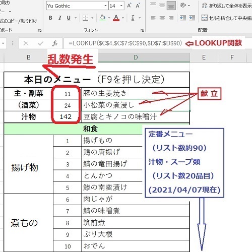 �������тƁ^�y�v�җL�q(�ӂ��키��)