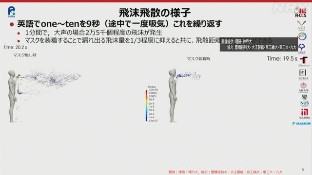 �������тƁ^�y�v�җL�q(�ӂ��키��)