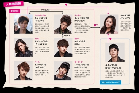 ������������⋆LBH⋆