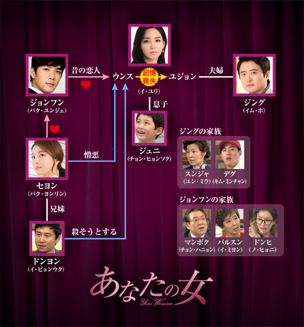 ������������⋆LBH⋆