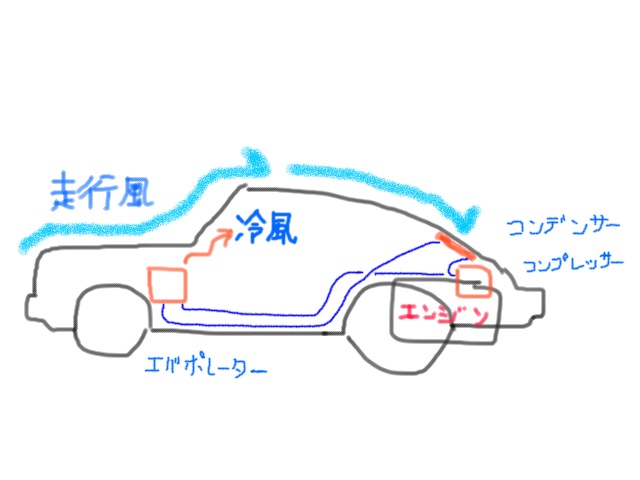 ���܂̕s������L