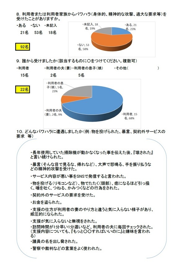 �Ȗ؎s�ݑ���T�[�r�X���Ə��A����